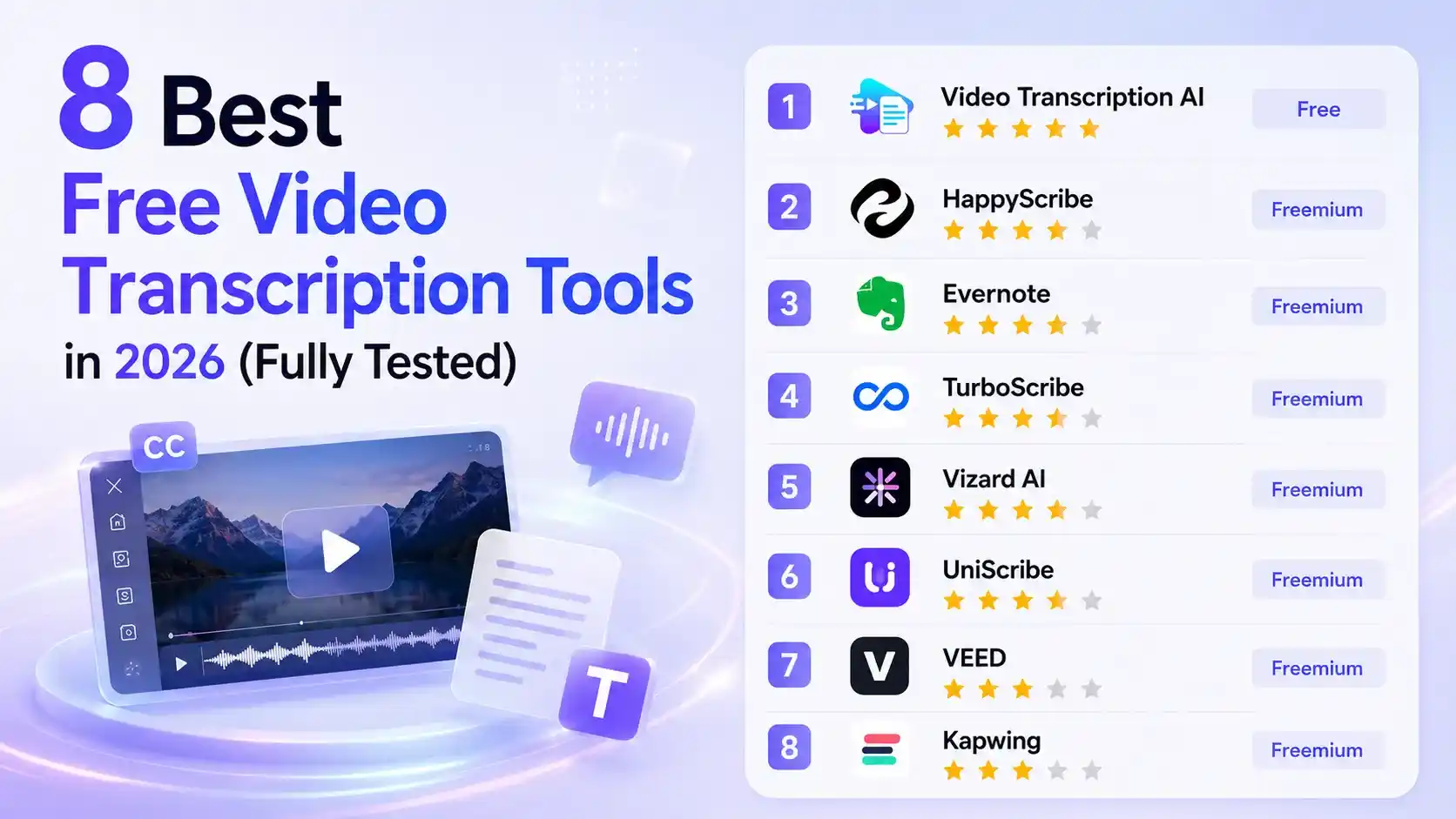 8 Best Free Video Transcription Tools in 2026 (Fully Tested)