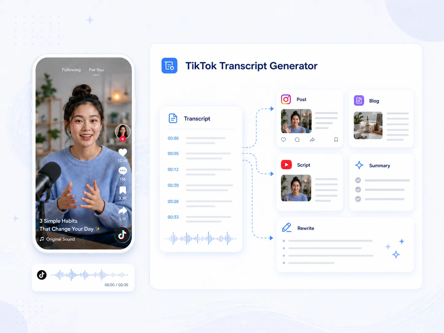Repurpose Viral TikTok Transcripts Across Multiple Platforms