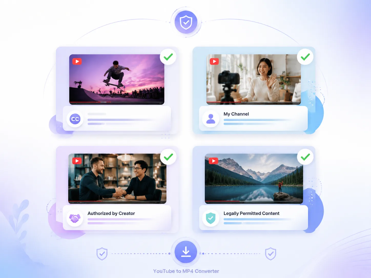 Supported YouTube videos