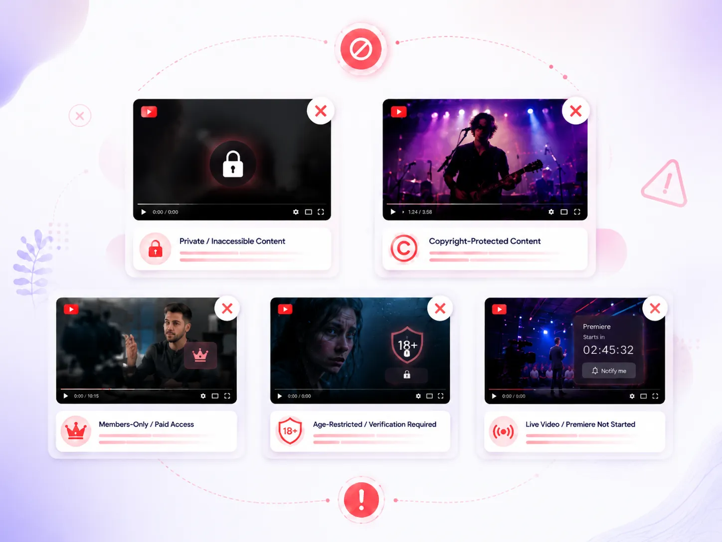 Unsupported YouTube videos
