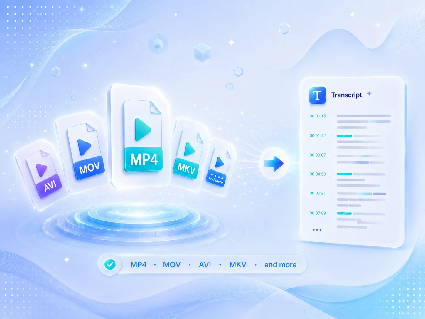 Convert Various Video Formats with Our MP4 to Text Converter