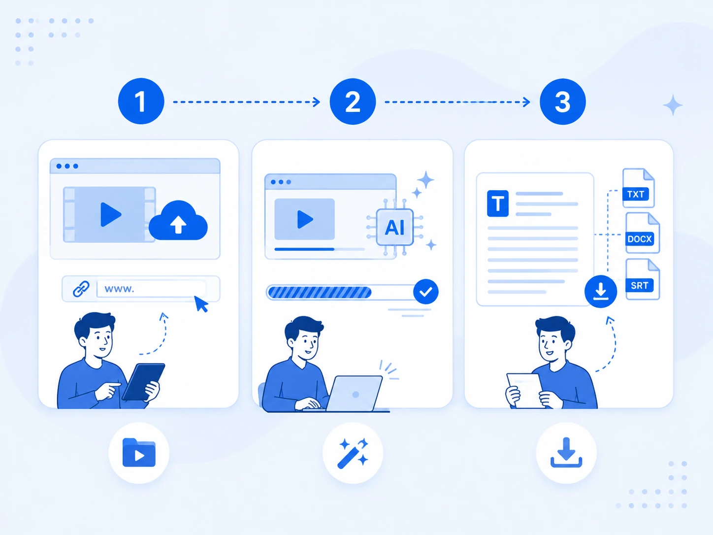 3 Super Simple Steps to Transcribe Video to Text
