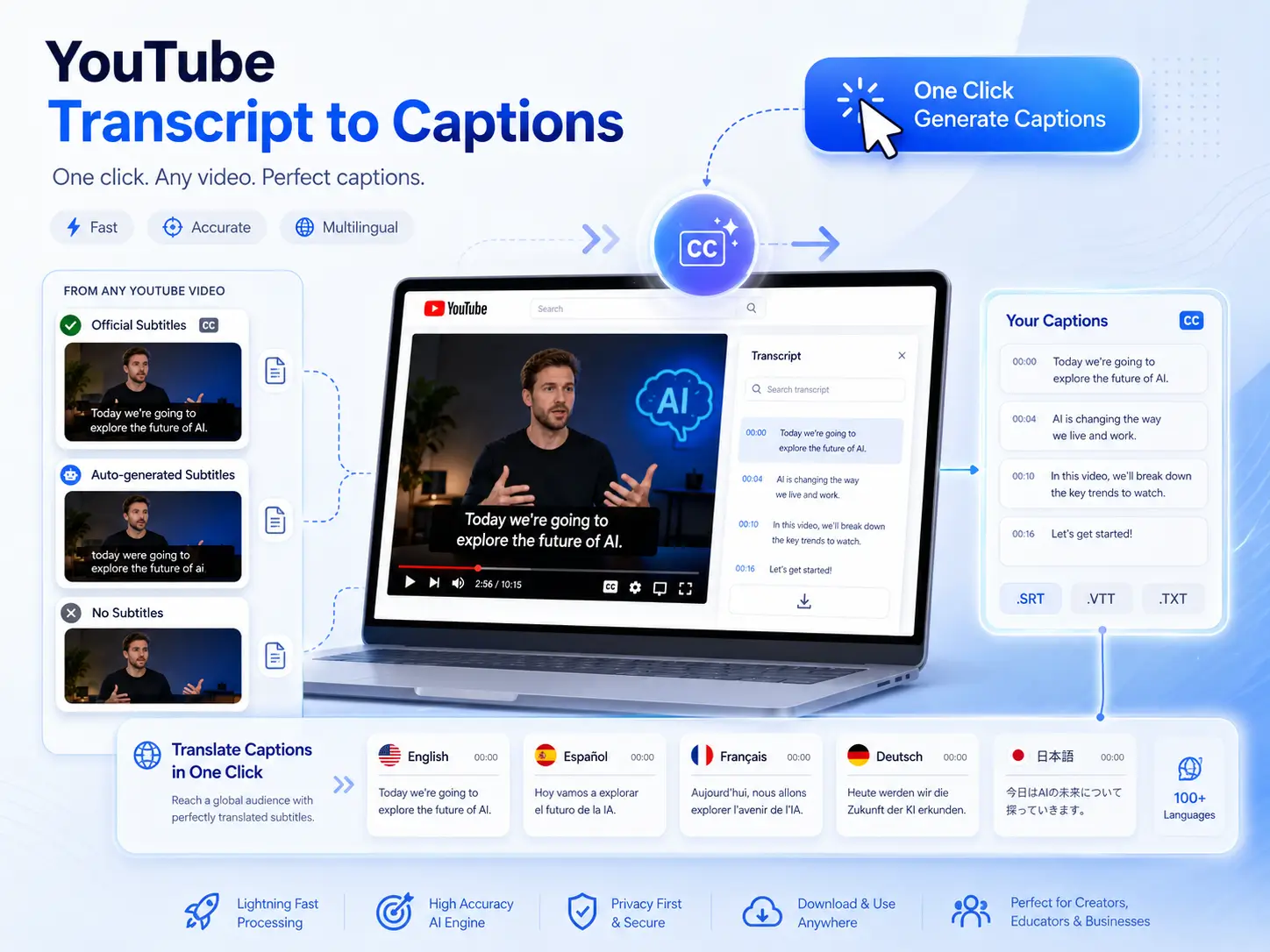 One-Click Online Caption Generator from YouTube Transcripts